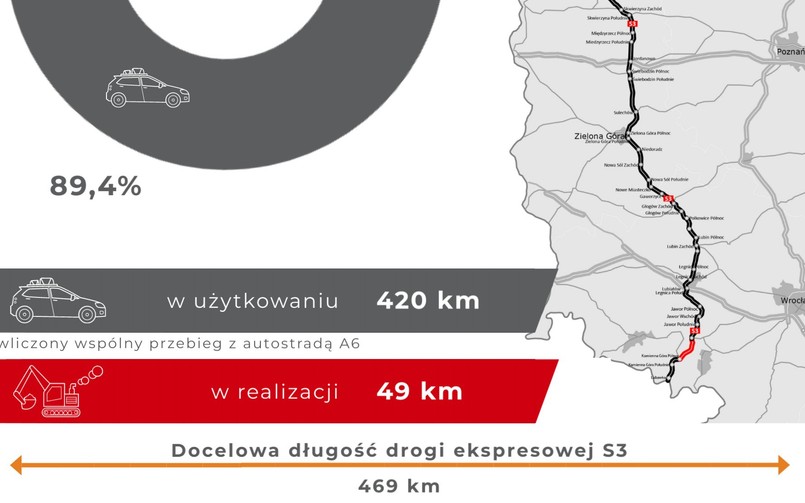 Trasy ekspresowe S3 i S6: jakie zaawansowanie prac?