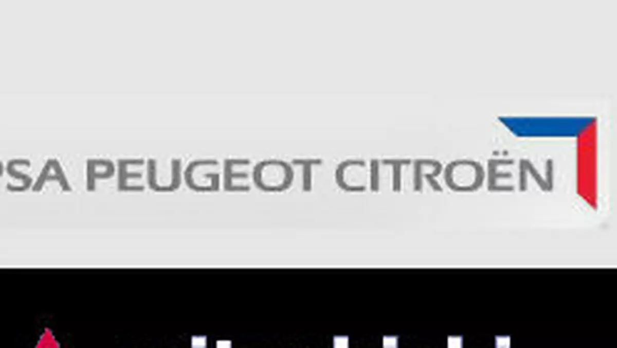 Współpraca Mitsubishi - PSA Peugeot Citroën