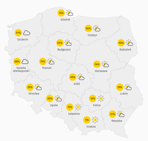 Prognoza zachmurzenia we wtorek 1 grudnia