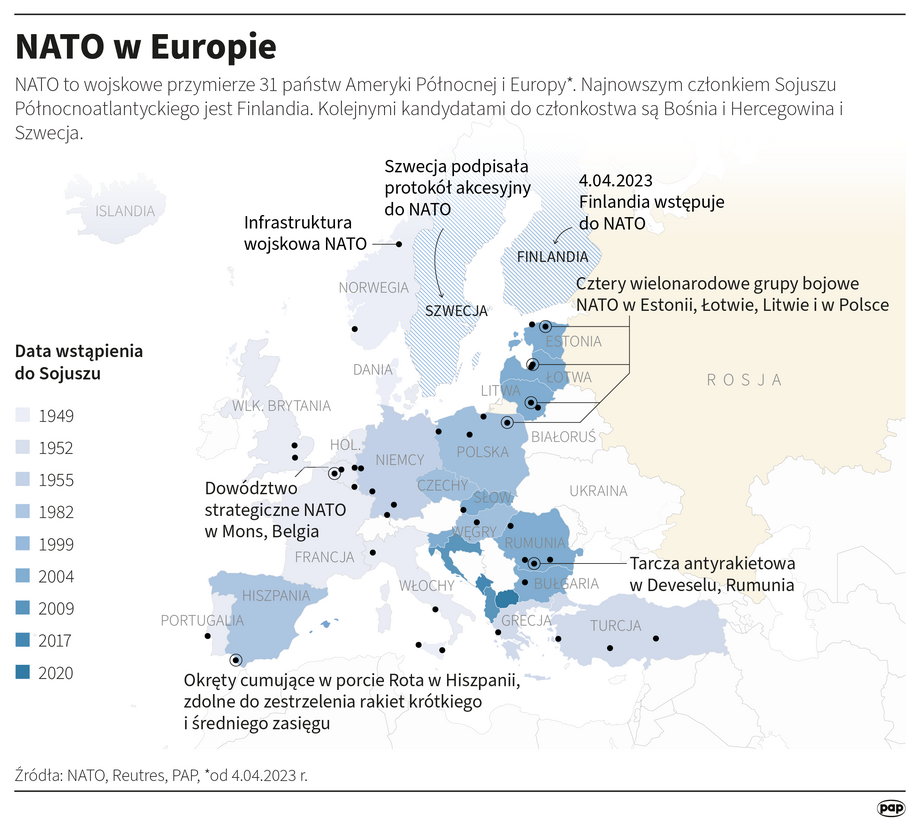 Tak NATO przyjmowało kolejnych członków.