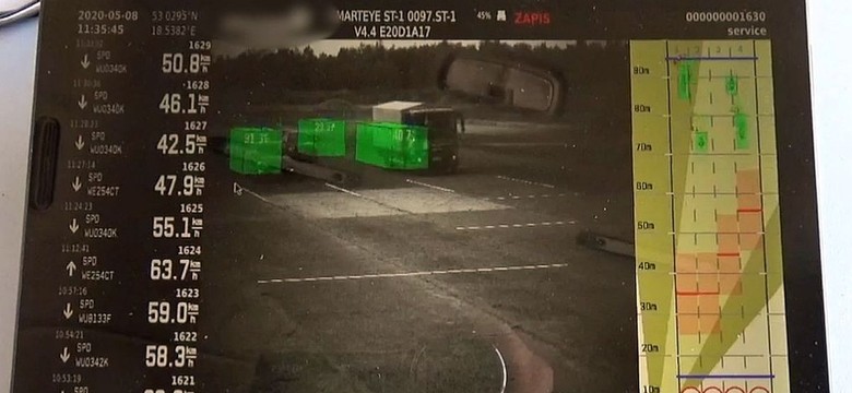 Rekordowe mandaty z nowego sprzętu. Kierowcy nawet nie wiedzą, co ich trafiło