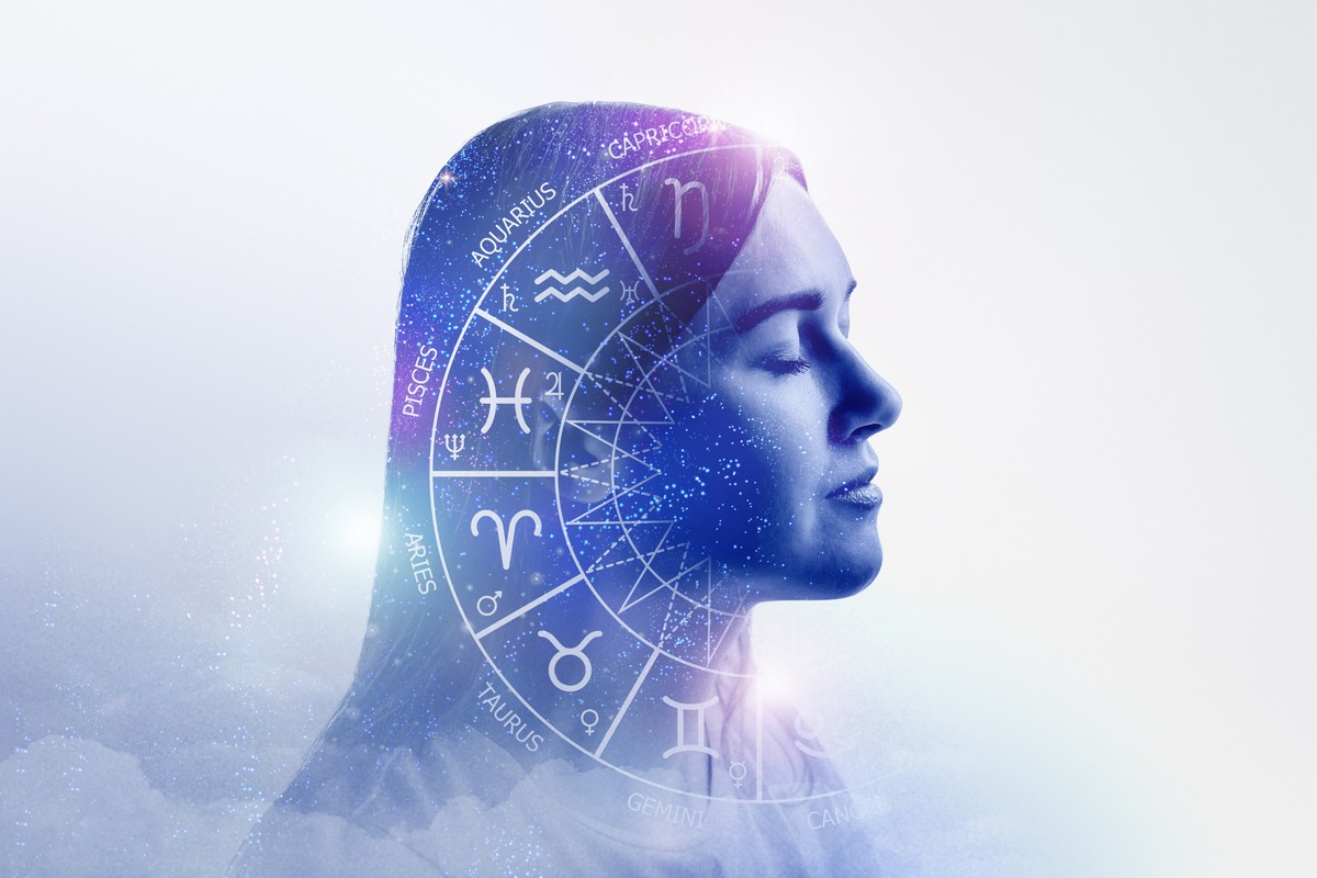 Horoskop dzienny