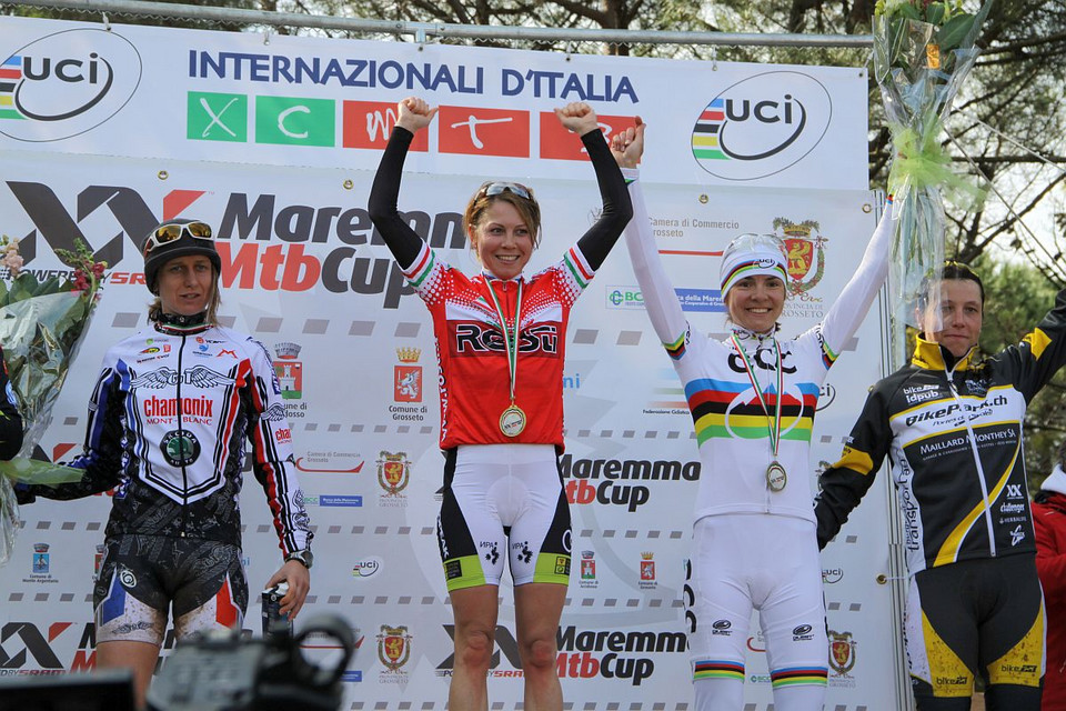 Maja Włoszczowska CCC Polkowice MTB