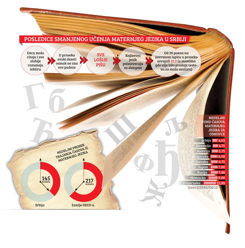 Kliknuti za uvećanje (+)