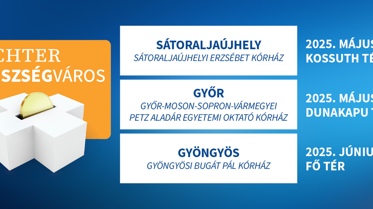 Richter Egészségváros 2025 tavasz helyszínek
