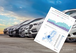 Rekordowy eksport samochodów z UE. Miażdżąca dominacja Niemiec