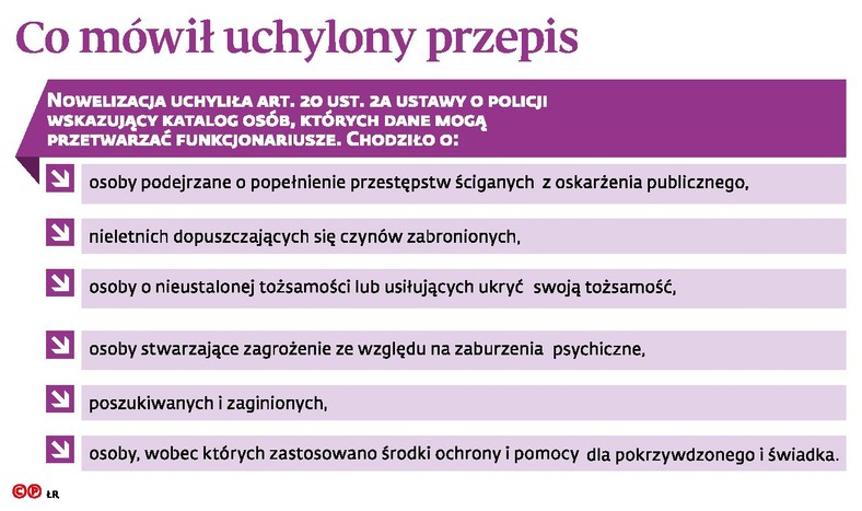 Co mówił uchylony przepis