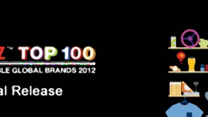 Najdroższe marki świata 2012. A na szczycie znowu...