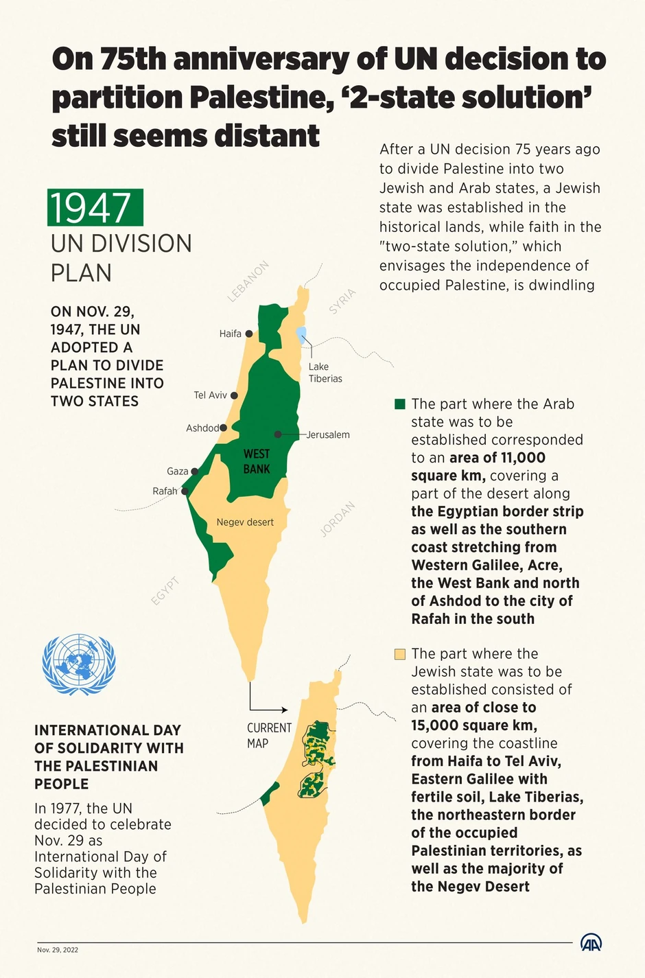 Mapa - rešenje dve države
