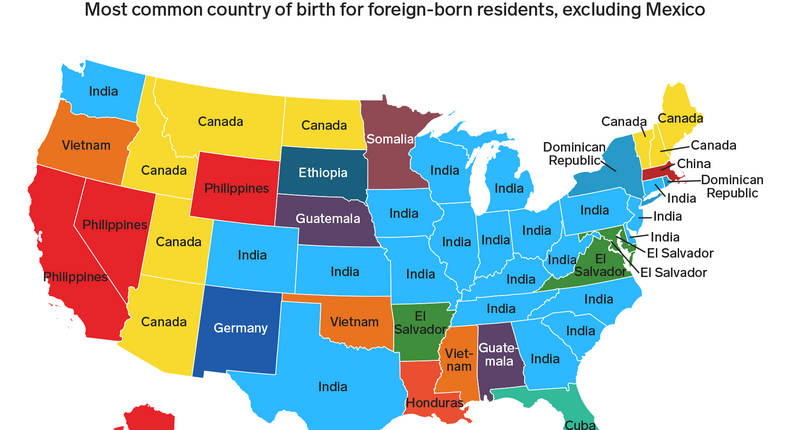 v2 most common country of birth for immigrants ex mexico