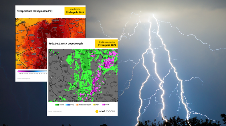 Nawałnice i upały nie dadzą nam wytchnienia. Szykuje się bardzo trudny tydzień w pogodzie (screen: meteologix.com)