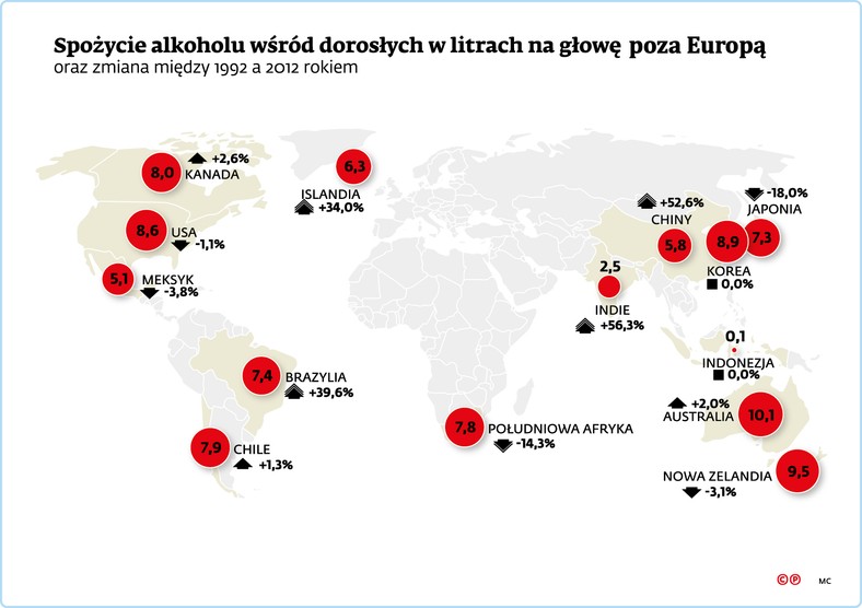 Spożycie alkoholu wśród dorosłych poza Europą