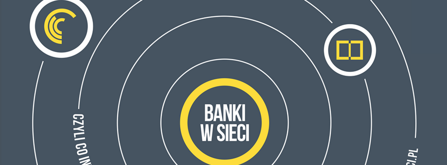 Banki w sieci 