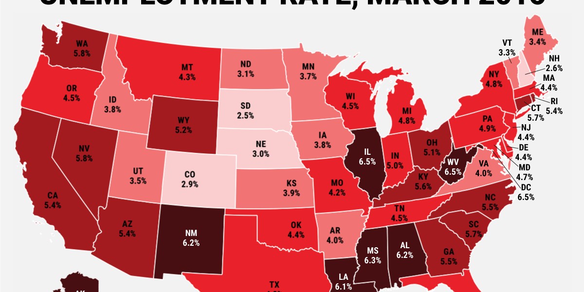 Here's every US state's unemployment rate in March