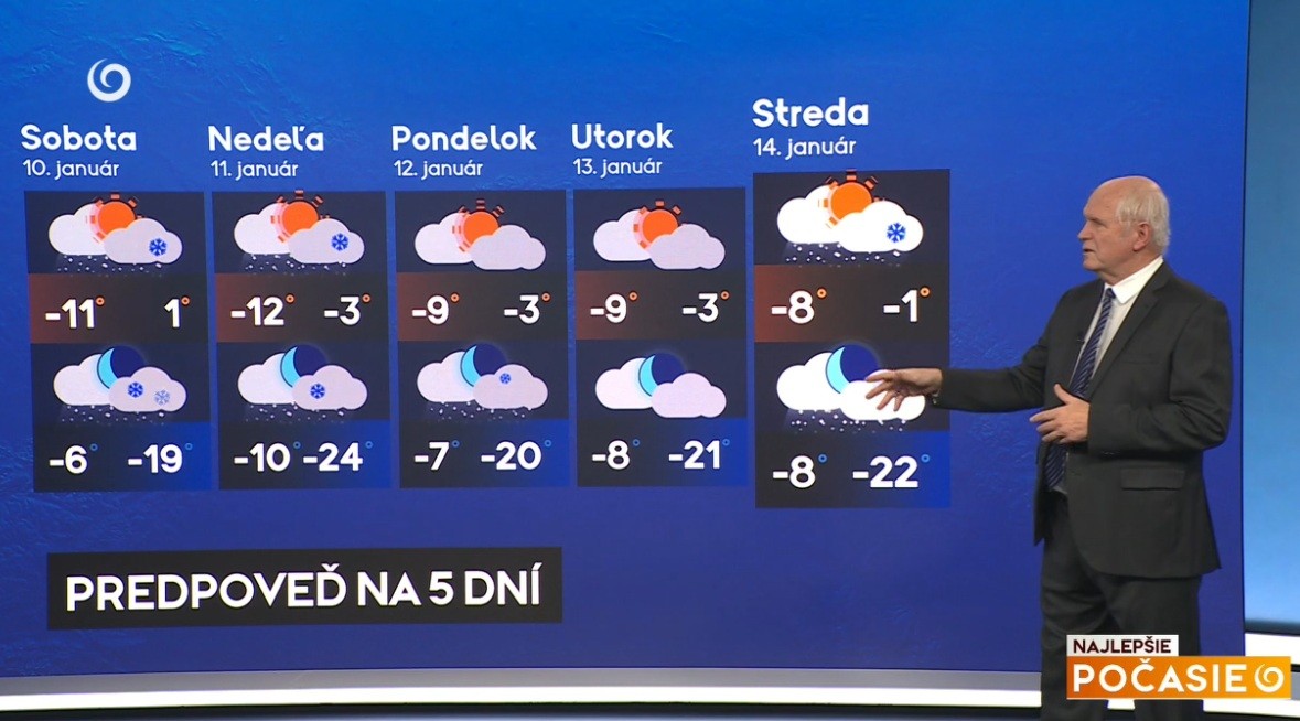 Predpoveď meteorológa Petra Jurčoviča na 5 dní v relácii Najlepšie počasie na TV Joj.