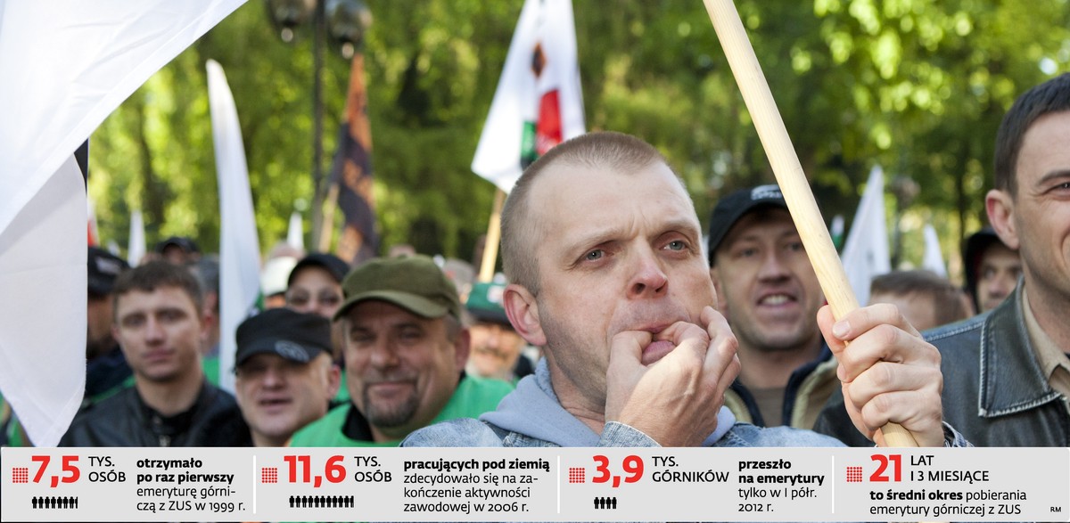 Górnicy już wielokrotnie walczyli o swoje przywileje pod Sejmem.