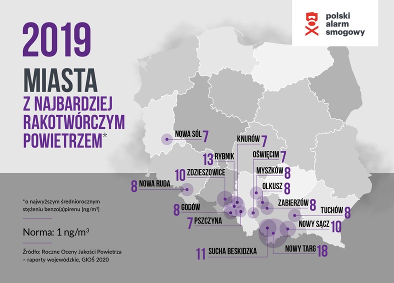 15 miejscowości z najbardziej rakotwórczym powietrzem