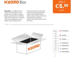 Gotujące pudło zamiast kuchni na drewno