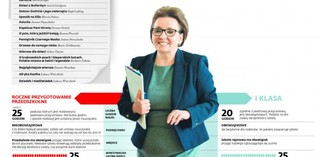 Zerówka czy pierwsza klasa? Rodzice wybierają