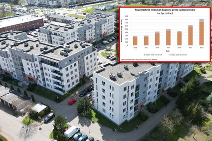 Niemcy i Ukraińcy wykupują mieszkania w Polsce. Rekordowe liczby