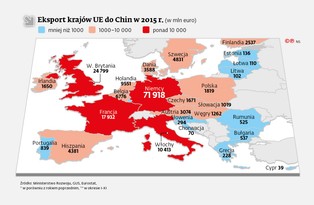 Go China. Wielki mit polskiego handlu