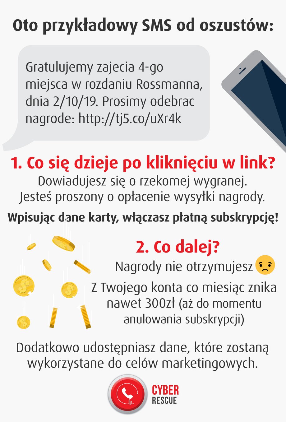 SMS-y od hakerów podszywających się pod drogerię Rossmann