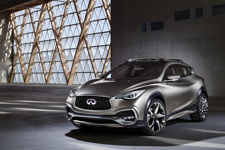 Infiniti QX30
