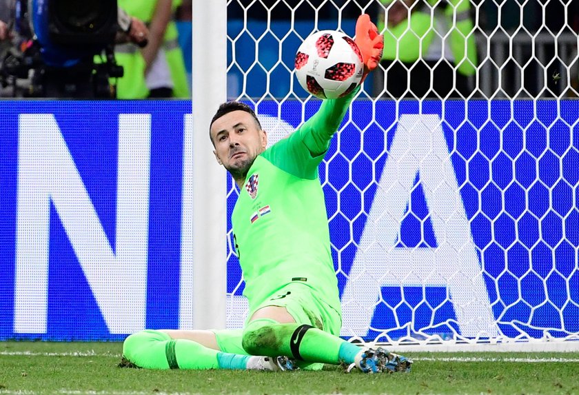  Danijel Subasic