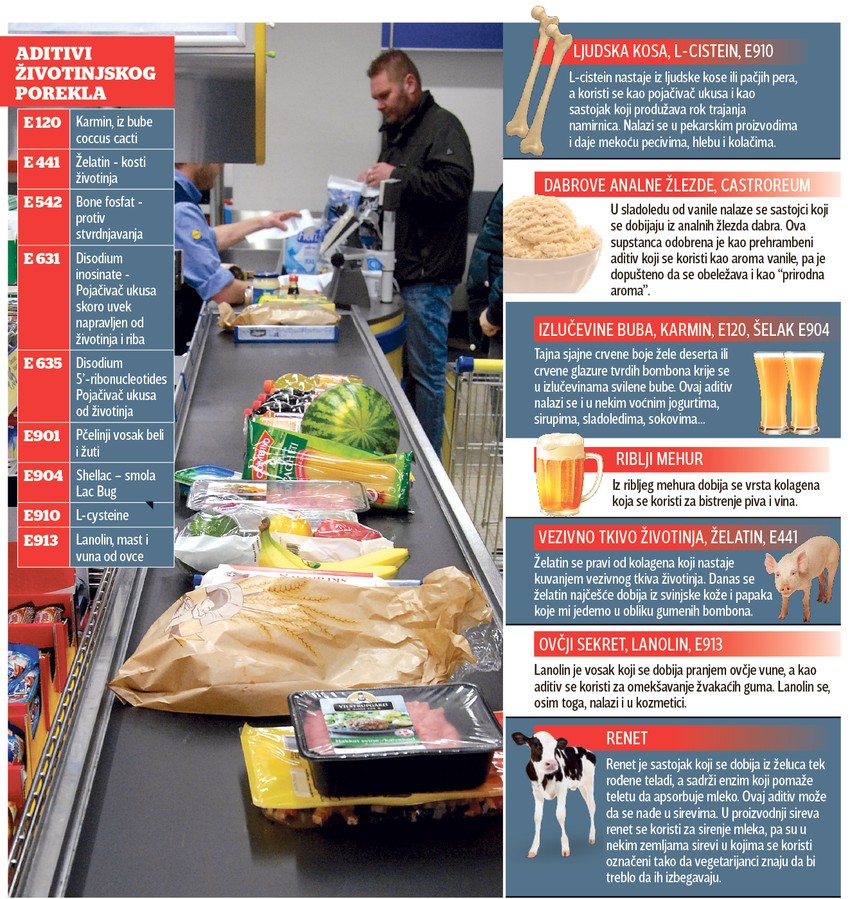 Klikni za uvećanje (+)