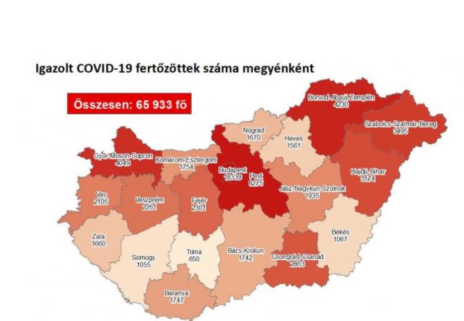 2291 fővel emelkedett a beazonosított fertőzöttek száma és elhunyt 43 krónikus beteg