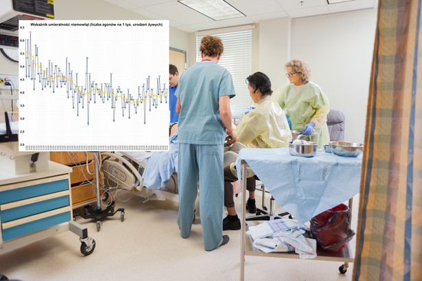 Wzrasta umieralność noworodków i niemowląt w Polsce
