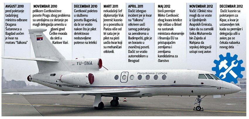 Klikni za uvećanje (+)