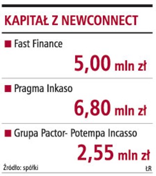 For-Net chce zadebiutować na parkiecie