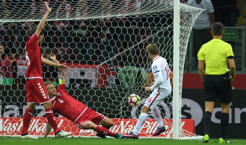Polska - Dania