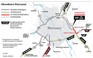 Warszawa: Urzędowa zmowa przeciw obwodnicy