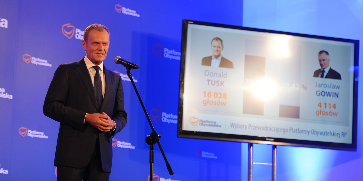 donald tusk wybory szefa po