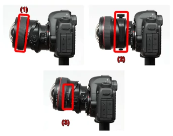 Obiektyw Canona obsługujący funkcje tilt (1), shift (2) i obie jednocześnie (3).