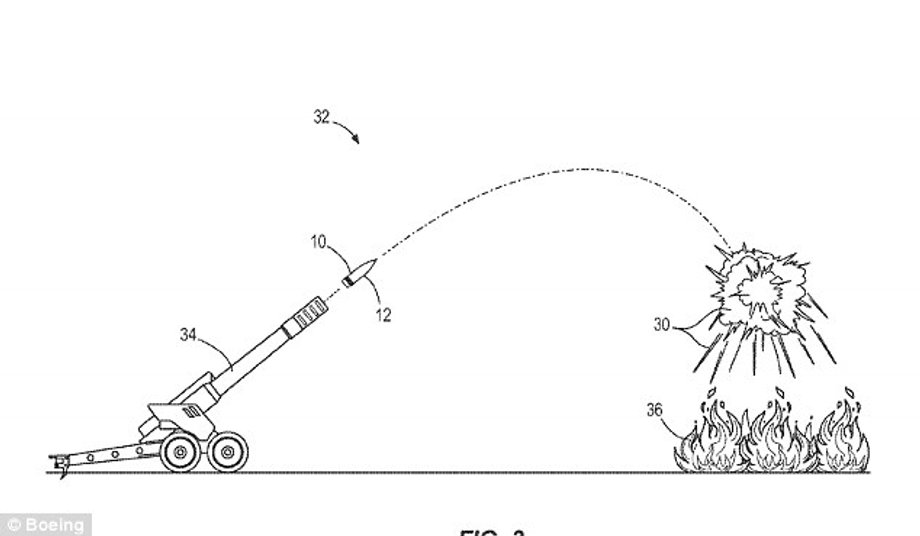 Pomysł Boeinga na pociski artyleryjskie do zwalczana pożarów lasów.