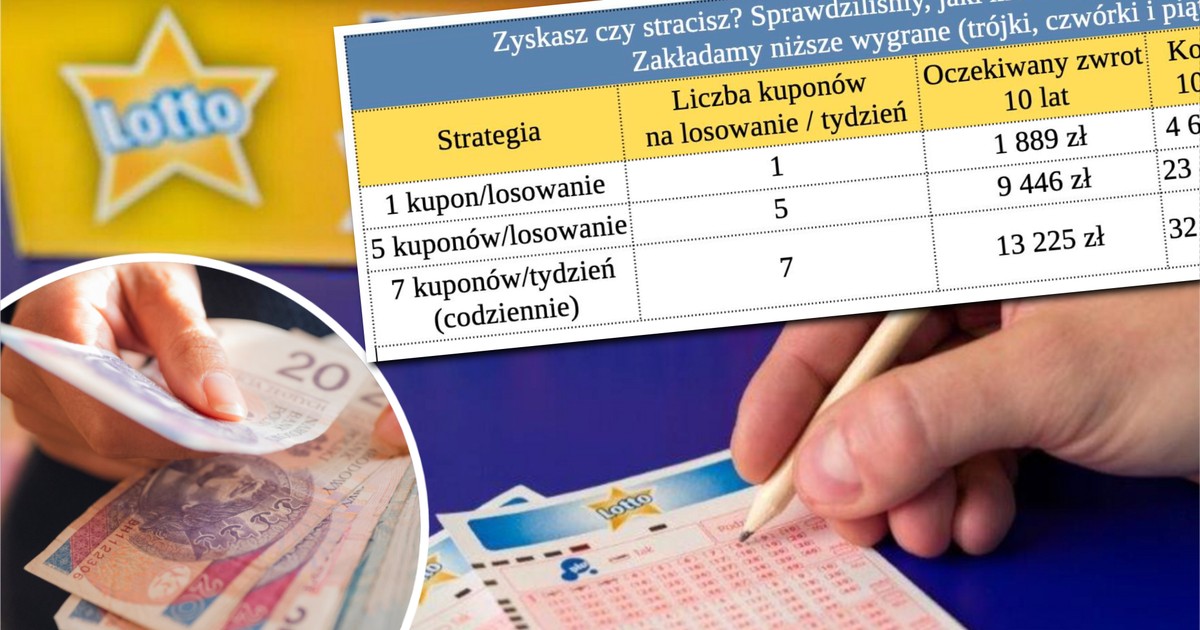 Każdego dnia będziesz kupować jeden los w Lotto? Tak zwiększysz szanse na wygraną [TABELA]