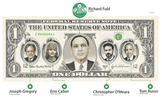 Bracia zawsze wygrywają. Dlaczego nikt z Lehman Brothers nie stanął przed sądem?