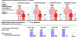 mBank szykuje trzęsienie ziemi w bankowości