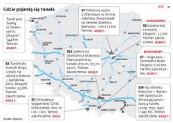 Drogi coraz śmielej schodzą pod ziemię. Czeka nas wysyp tuneli