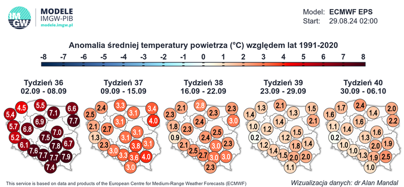 Zapowiada się bardzo gorący wrzesień