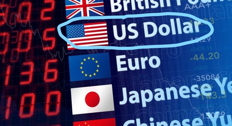 Top 10 African currencies with the weakest exchange rate against the dollar in 2021