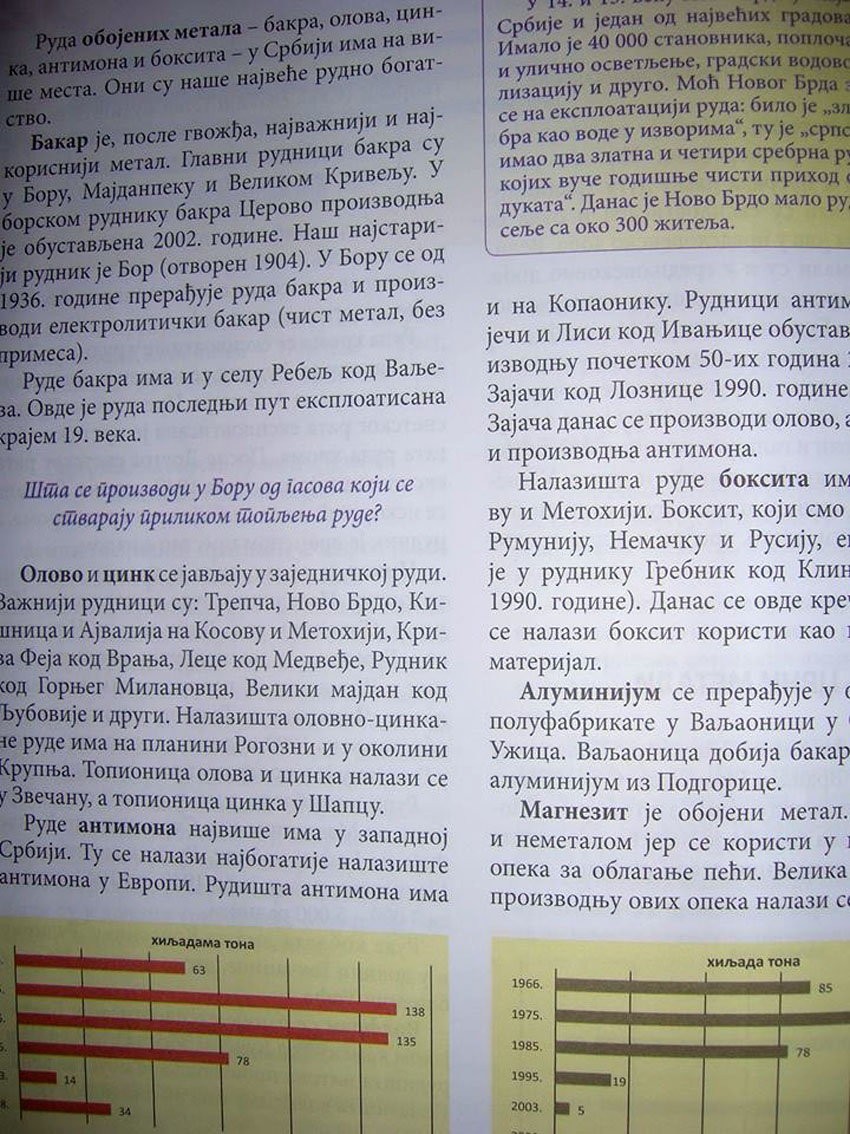 U udžbeniku piše da rudišta antimona ima i na Kopaoniku