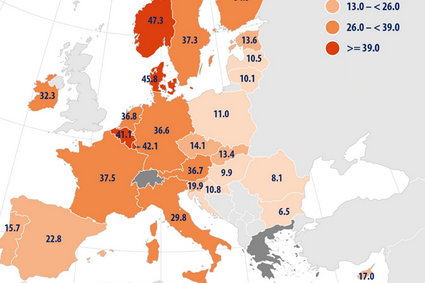Polski pracownik trzy razy tańszy niż średnia w strefie euro. I przepaść rośnie
