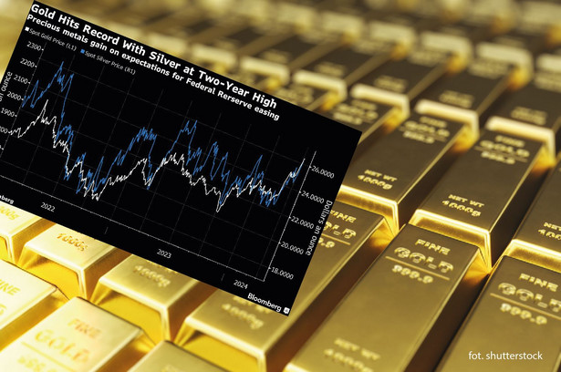 Cena złota bije kolejne rekordy