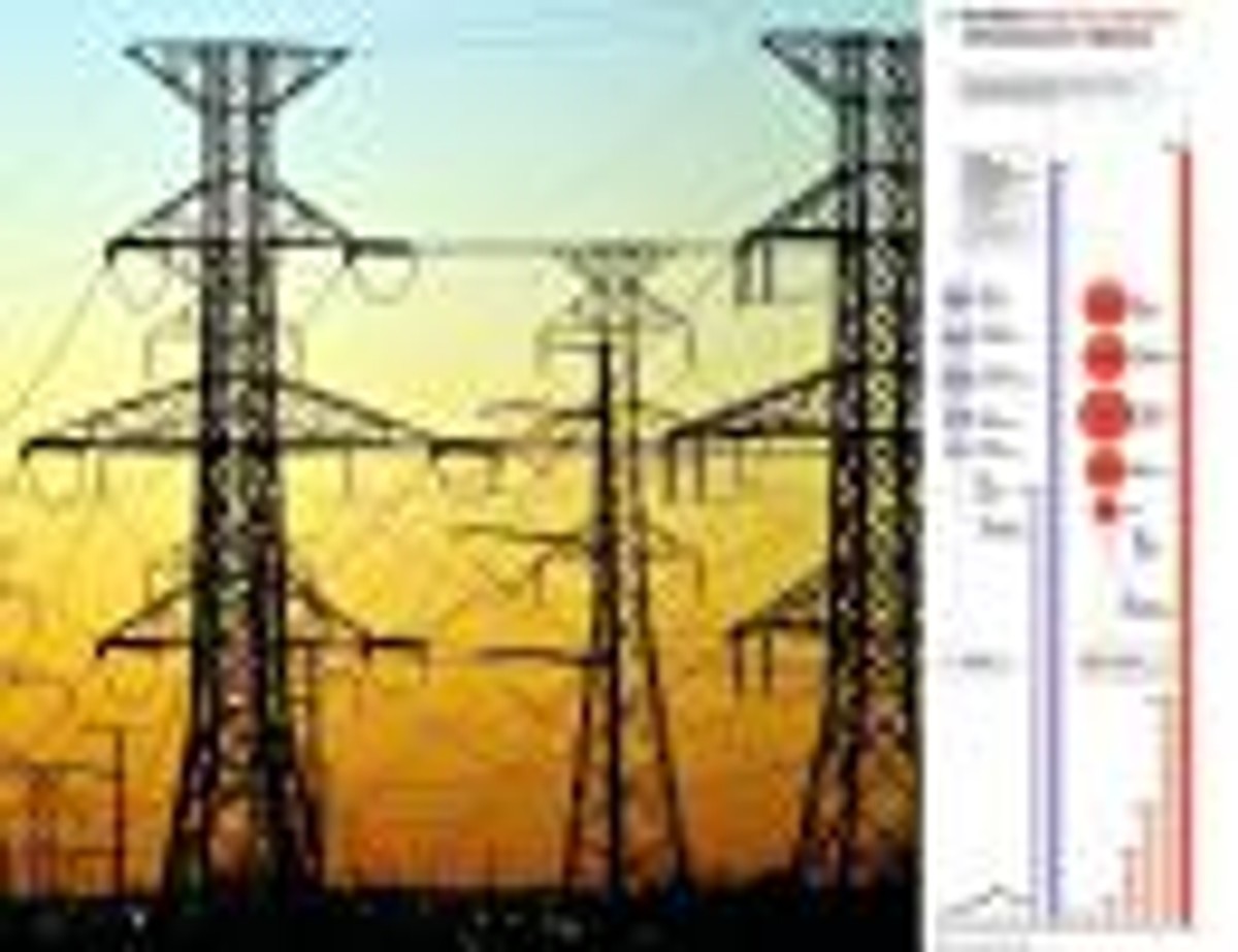 Rośnie chęć do zmiany sprzedawców energii