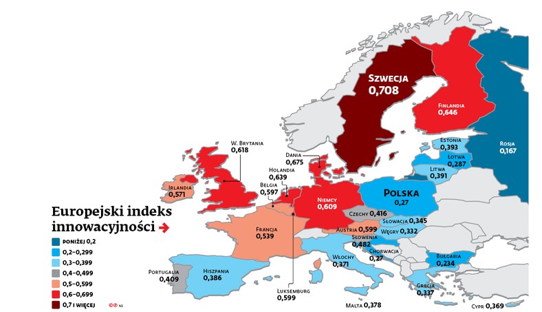 Europejski indeks innowacyjności