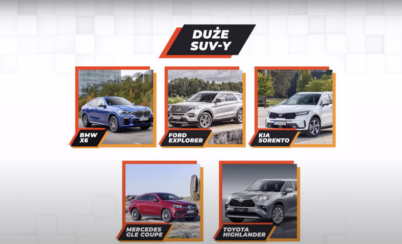 Kategoria: Duże SUV-y